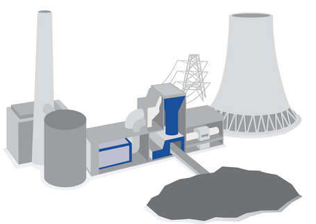 نیروگاه برق با سوخت زغال سنگ