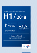Cover of the Half-Year Financial Report H1 2018 of FUCHS PETROLUB SE