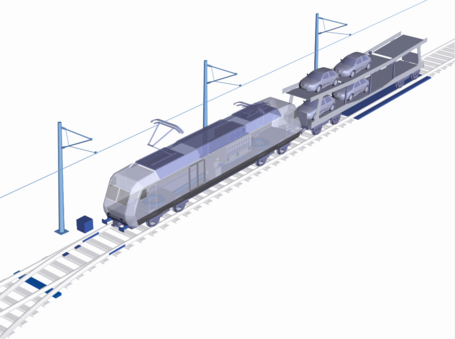 Schienenverkehr