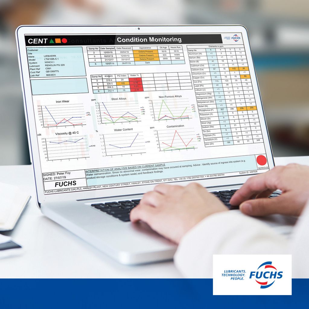 Grease Endurance Testing FUCHS LUBRICANTS SOUTH AFRICA